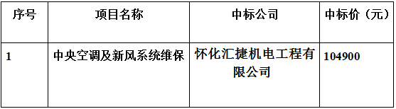 QQ截圖20190603084542.png