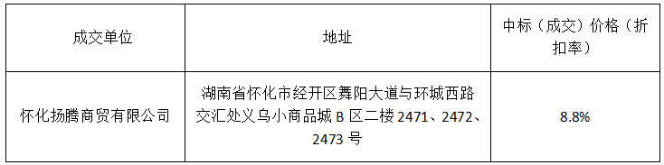 微信圖片_20220125200332.png